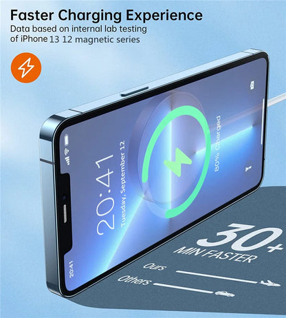 🔌 Magnetic Wireless Charger Pad